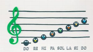 Bir müzik eserinde sesleri gösteren işaretlere ne isim verilir?
