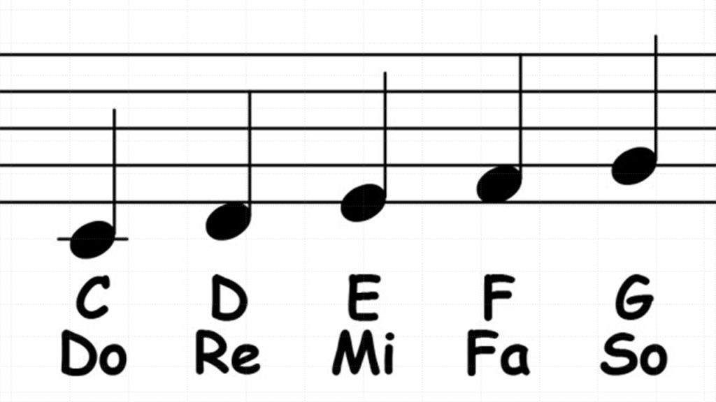 Re notasının harf karşılığı nedir?