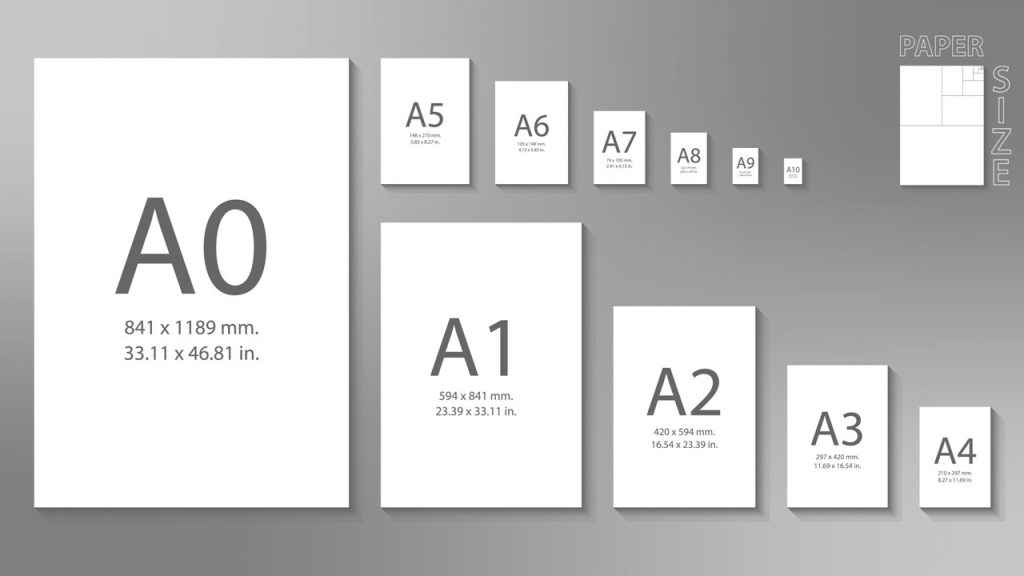 Sıklıkla kullandığımız A4 kağıdının ölçüleri nedir?