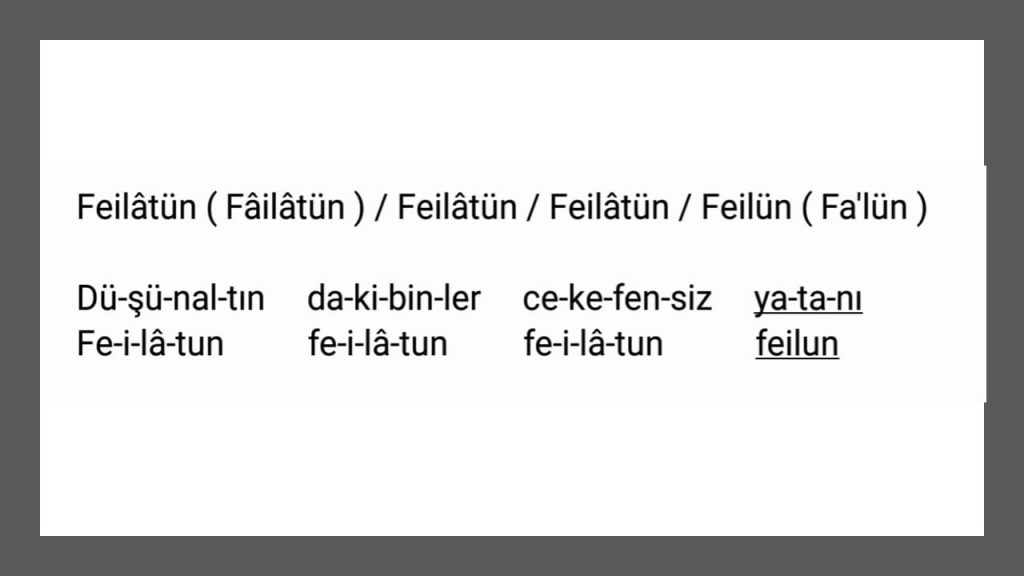 Feilatün feilatün feilatün feilün aruz kalıbıyla yazılan halk şiiri aşağıdakilerden hangisidir?