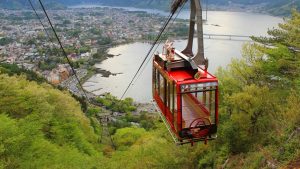 İki yüksek yer arasında, havada gerilmiş bir veya birkaç çelik halat üzerinde kayarak hareket eden asılı taşıt hangisidir?