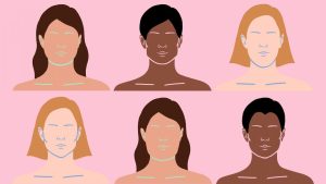 Kafa Şekline Göre Karakter Analizi