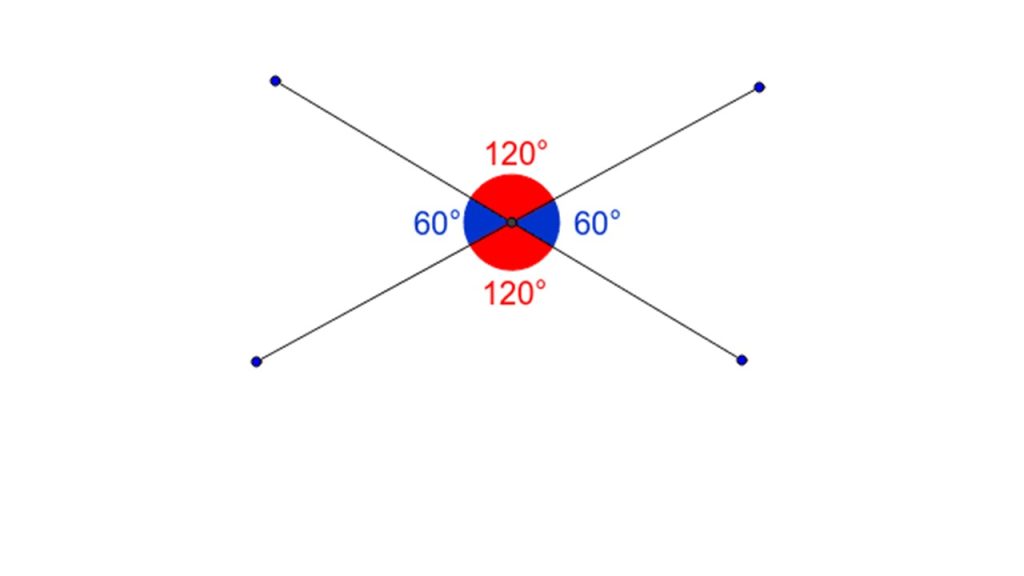 Birinin kenarları öbürünün kenarlarının uzantısından oluşan açılardan her birine ne ad verilir?