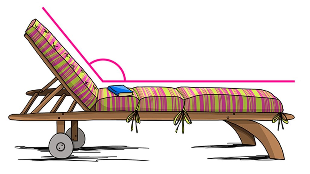 Büyüklüğü 90 derece ile 180 derece arasında olan açıya ne ad verilir?