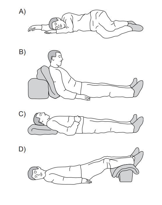 Aşağıdakilerden hangisi şok pozisyonudur?
