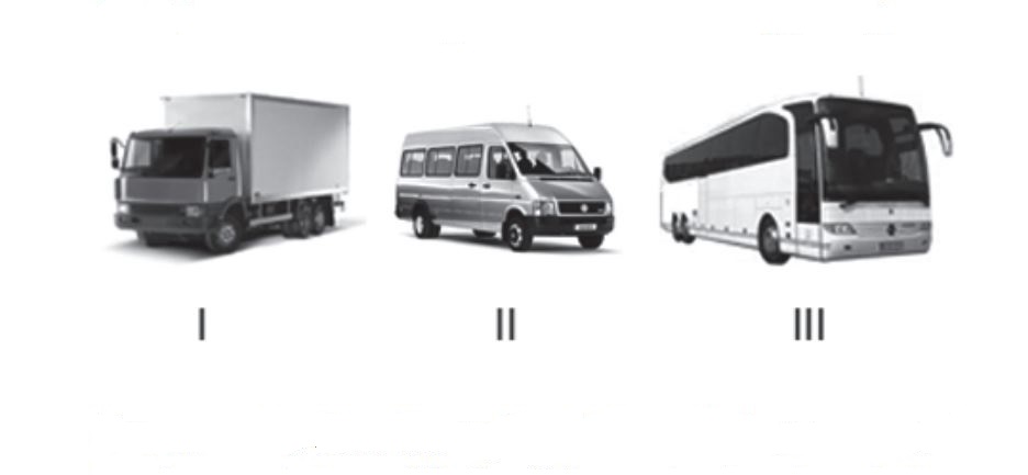 Ticari amaçlı yük veya yolcu taşımacılığında kullanılan araç resimleri verilmiştir. Bu araçlardan hangilerini şehirler arasında kullanan bir şoförün 24 saat süre içerisinde; devamlı olarak 4,5 saatten fazla sürmesi yasaktır?
