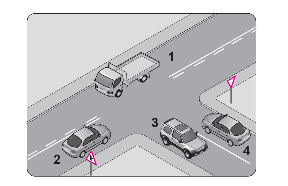 Şekle göre aşağıdaki ifadelerden hangisi yanlıştır?