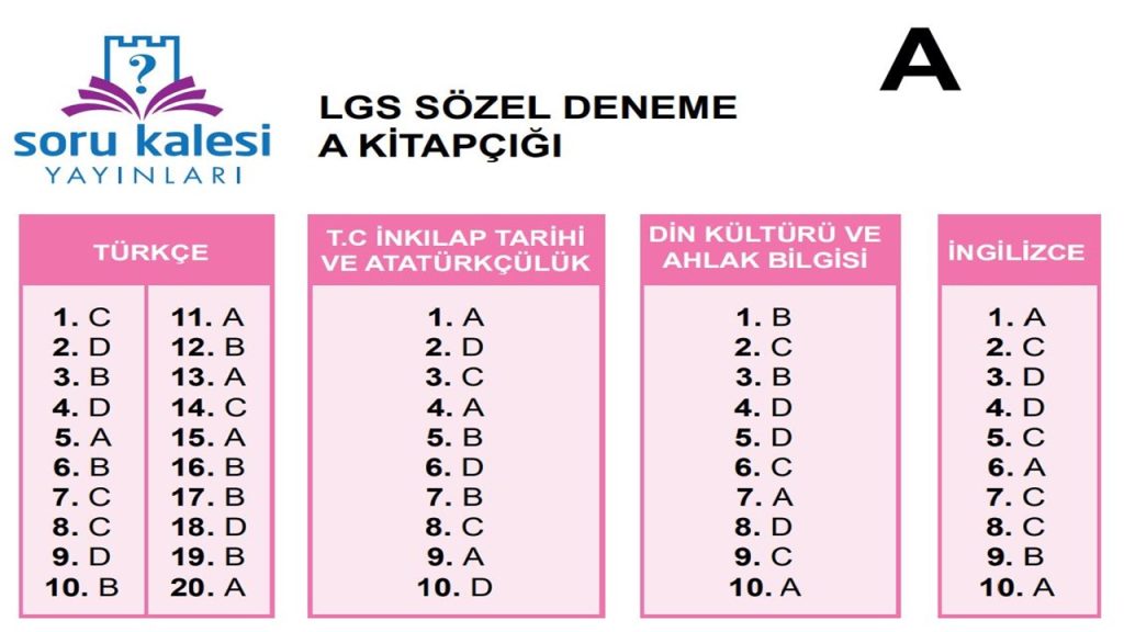 LGS Sözel Deneme A Kitapçığı Cevap Anahtarı Soru Kalesi Yayınları