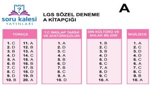 LGS Sözel Deneme A Kitapçığı Cevapları Soru Kalesi Yayınları