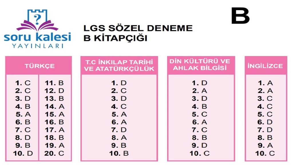 LGS Sözel Deneme B Kitapçığı Cevapları Soru Kalesi Yayınları