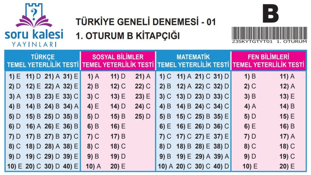 Türkiye Geneli Denemesi 1. Oturum B Kitapçığı Cevapları Soru Kalesi Yayınları