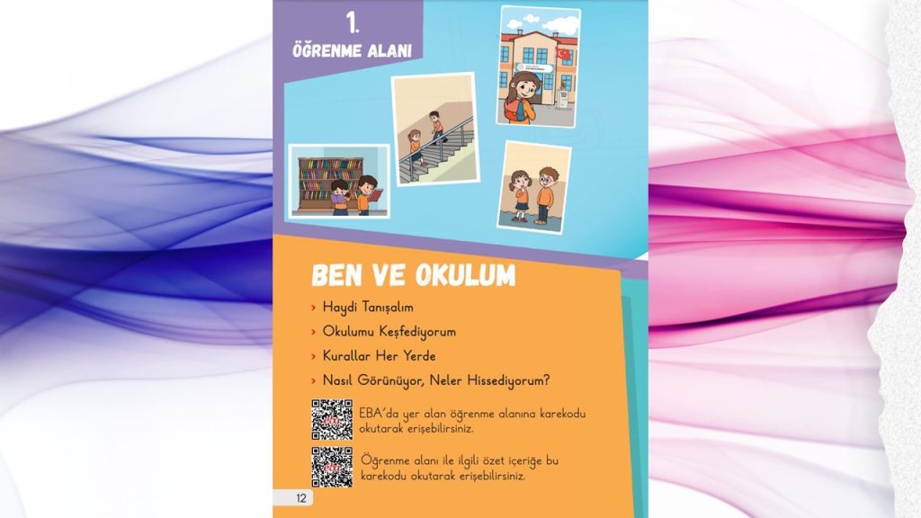 1. Sınıf Hayat Bilgisi Ders Kitabı 1. Kitap Cevapları Meb Yayınları Sayfa 12