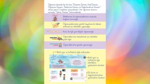 1. Sınıf Hayat Bilgisi Ders Kitabı 1. Kitap Cevapları Meb Yayınları Sayfa 9