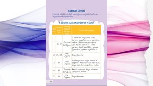 1. Sınıf Hayat Bilgisi Ders Kitabı 2. Kitap Cevapları Meb Yayınları Sayfa 10