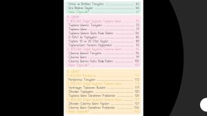 1. Sınıf Matematik Ders Kitabı Cevapları Dizin Yayınları Sayfa 7