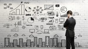 Aşağıdakilerin hangisi yeniliğin içsel kaynaklarından biridir?