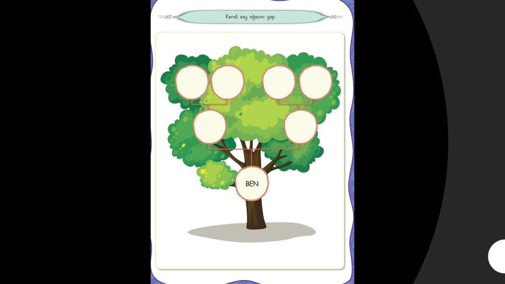 Özel Öğrenciler İçin Uyarlanmış Etkinlikler (UYET) Hayat Bilgisi 2. Cilt Cevapları Meb Yayınları Sayfa 30