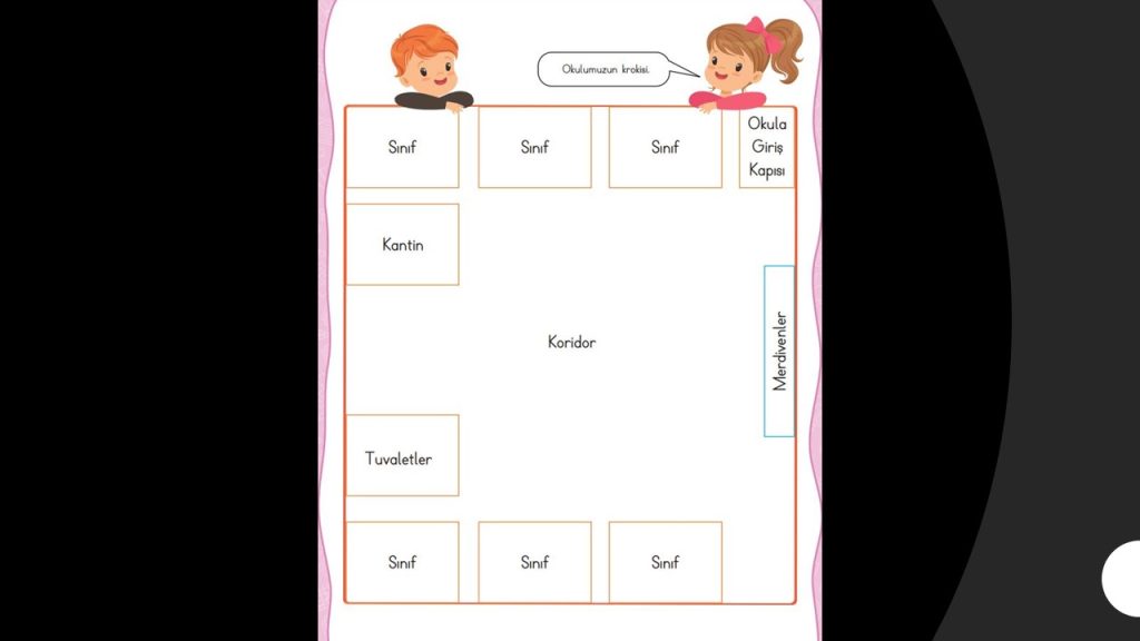 Özel Öğrenciler İçin Uyarlanmış Etkinlikler (UYET) Hayat Bilgisi 3. Cilt Cevapları Meb Yayınları Sayfa 24