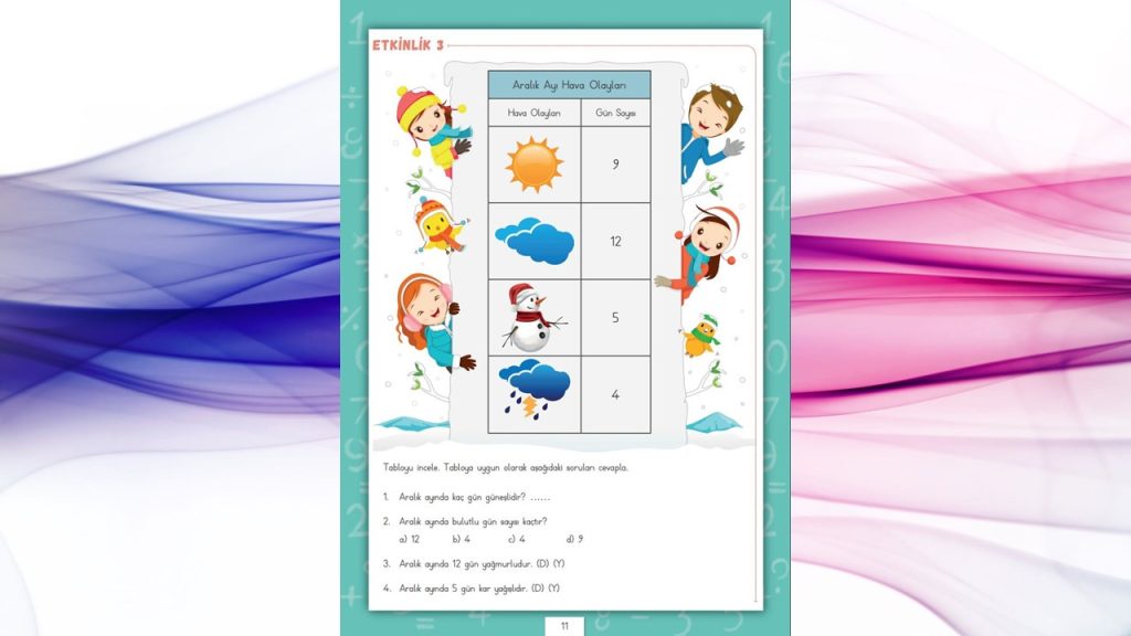 Özel Öğrenciler İçin Uyarlanmış Etkinlikler (UYET) Veri İşleme 6. Cilt Cevapları Sayfa 11