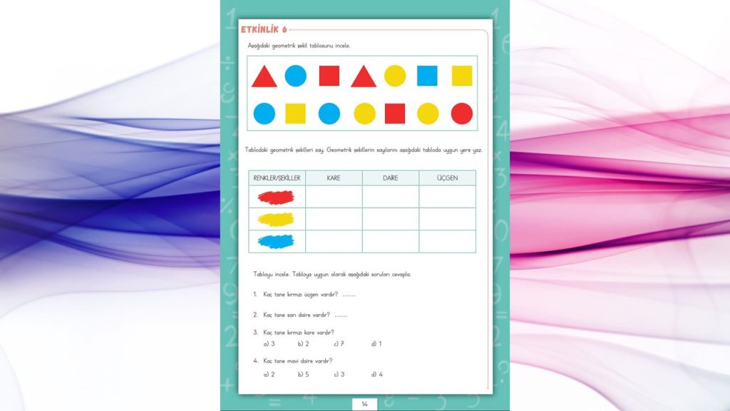 Özel Öğrenciler İçin Uyarlanmış Etkinlikler (UYET) Veri İşleme 6. Cilt Cevapları Sayfa 14