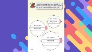 1. Sınıf Hayat Bilgisi Çalışma Kitabı Cevapları Meb Yayınları Sayfa 86
