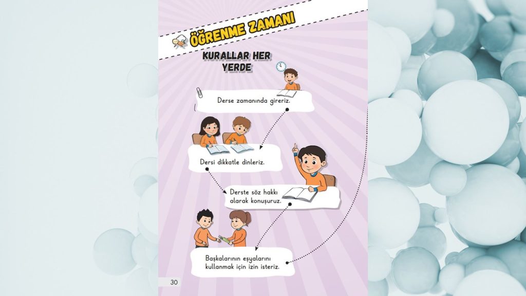 1. Sınıf Hayat Bilgisi Ders Kitabı 1. Kitap Cevapları Meb Yayınları Sayfa 30