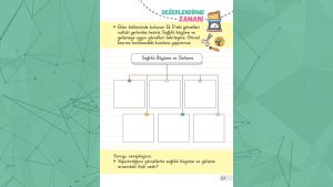 1. Sınıf Hayat Bilgisi Ders Kitabı 1. Kitap Cevapları Meb Yayınları Sayfa 57