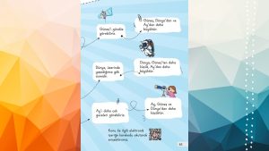 1. Sınıf Hayat Bilgisi Ders Kitabı 2. Kitap Cevapları Meb Yayınları Sayfa 65