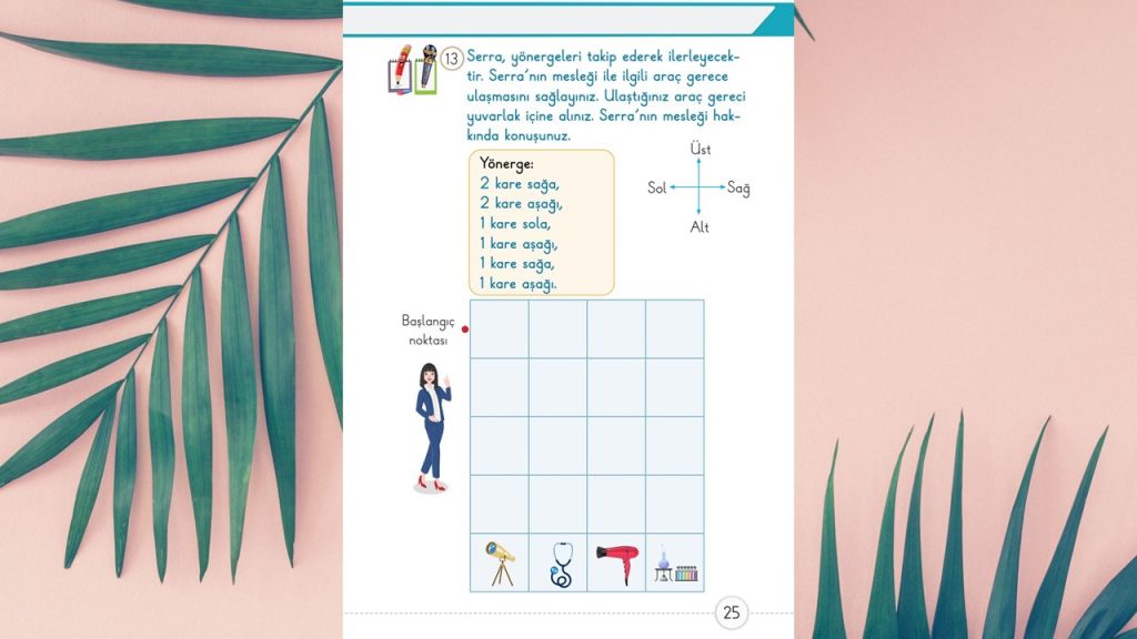 1. Sınıf Matematik Ders Kitabı 1. Kitap Cevapları Meb Yayınları Sayfa 25