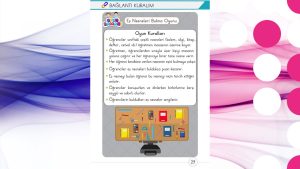 1. Sınıf Matematik Ders Kitabı 1. Kitap Cevapları Meb Yayınları Sayfa 29