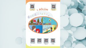 1. Sınıf Müzik Ders Kitabı Cevapları Meb Yayınları Sayfa 10