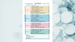 1. Sınıf Müzik Ders Kitabı Cevapları Meb Yayınları Sayfa 7