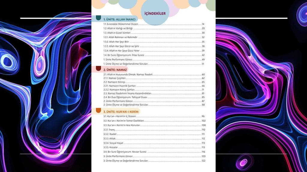 5. Sınıf Din Kültürü Ders Kitabı Cevapları Meb Yayınları Sayfa 6