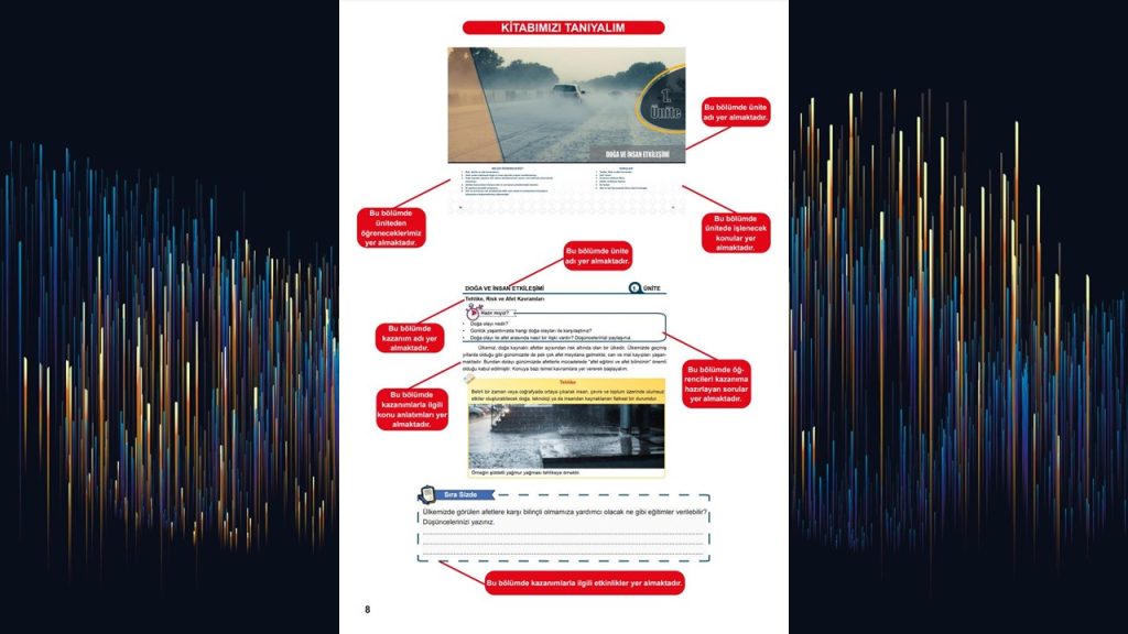 Afet Bilinci 1 Ders Kitabı Cevapları Meb Yayınları Sayfa 8