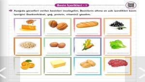 Aşağıda görselleri verilen besinleri inceleyelim. Besinlerin altına en çok içerdikleri besin içeriğini (karbonhidrat, yağ, protein, vitamin) yazalım.​