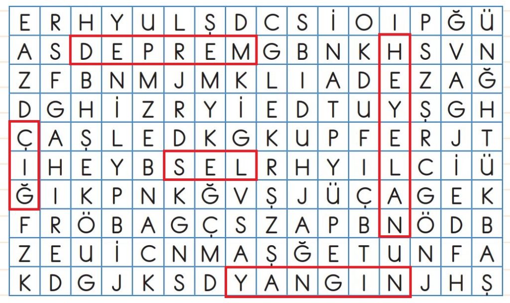 1. Sınıf Hayat Bilgisi Ders Kitabı 2. Kitap Cevapları Meb Yayınları Sayfa 73