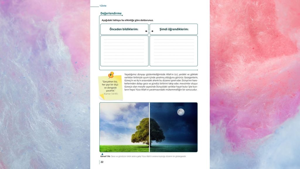 5. Sınıf Din Kültürü Ders Kitabı Cevapları Meb Yayınları Sayfa 22