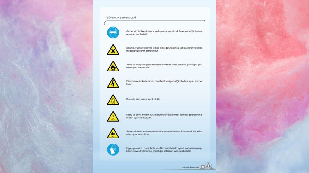 5. Sınıf Fen Bilimleri Ders Kitabı 1. Kitap Cevapları Meb Yayınları Sayfa 11