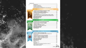 5. Sınıf Fen Bilimleri Ders Kitabı 1. Kitap Cevapları Meb Yayınları Sayfa 7