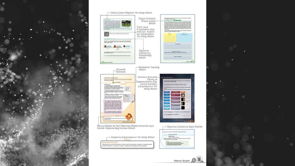 5. Sınıf Fen Bilimleri Ders Kitabı 1. Kitap Cevapları Meb Yayınları Sayfa 9