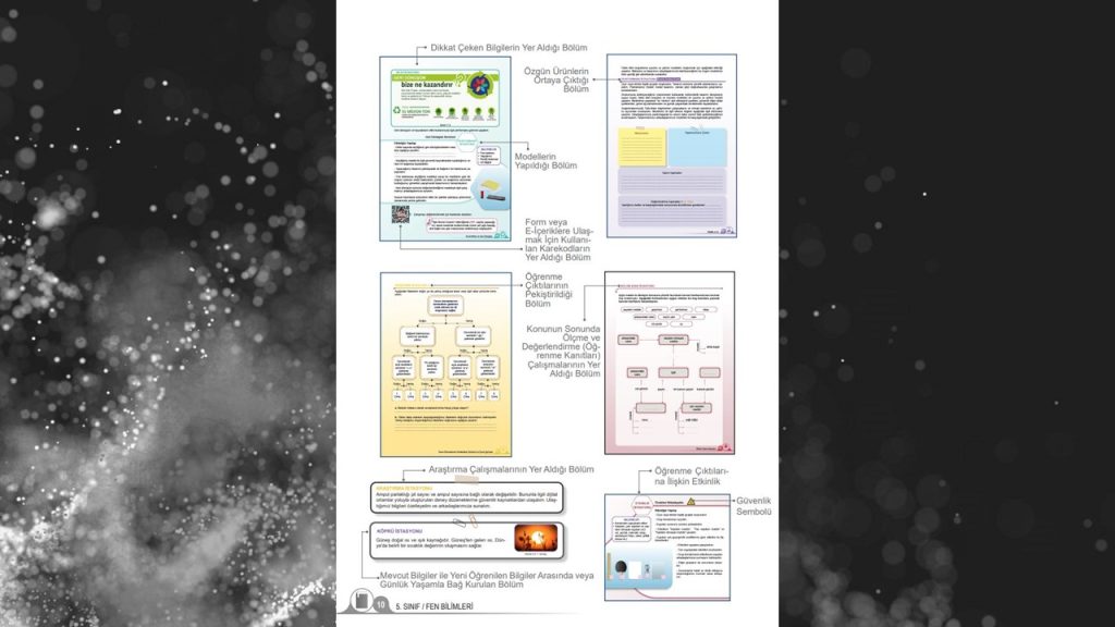 5. Sınıf Fen Bilimleri Ders Kitabı 2. Kitap Cevapları Meb Yayınları Sayfa 10