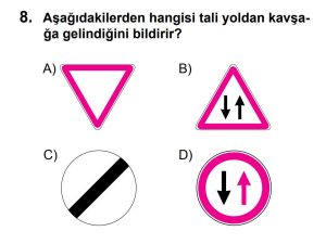 Aşağıdakilerden hangisi tali yoldan kavşağa gelindiğini bildirir?