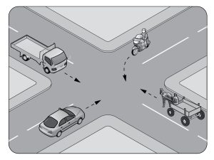 Şekildeki kontrolsüz kavşakta ilk geçiş hakkını hangi araç kullanmalıdır?