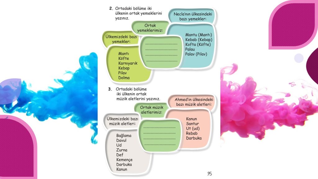1. Sınıf Hayat Bilgisi Çalışma Kitabı Cevapları Meb Yayınları Sayfa 95