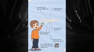 1. Sınıf Hayat Bilgisi Ders Kitabı 1. Kitap Cevapları Meb Yayınları Sayfa 101