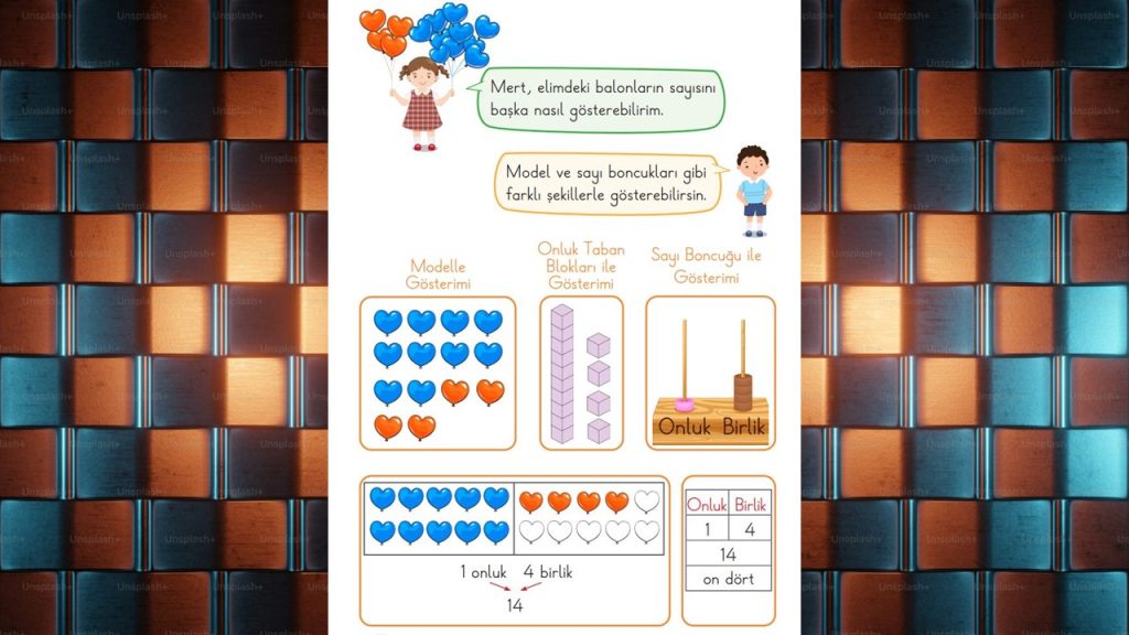 1. Sınıf Matematik Ders Kitabı 1. Kitap Cevapları Meb Yayınları Sayfa 94