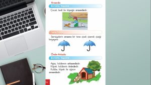 1. Sınıf Matematik Ders Kitabı Cevapları Meb Yayınları Sayfa 14