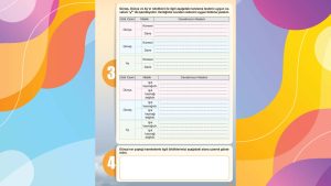 5. Sınıf Fen Bilimleri Ders Kitabı 1. Kitap Cevapları Meb Yayınları Sayfa 19