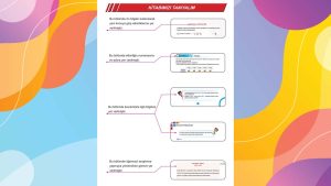 5. Sınıf Matematik Ders Kitabı 2. Kitap Cevapları Meb Yayınları Sayfa 11