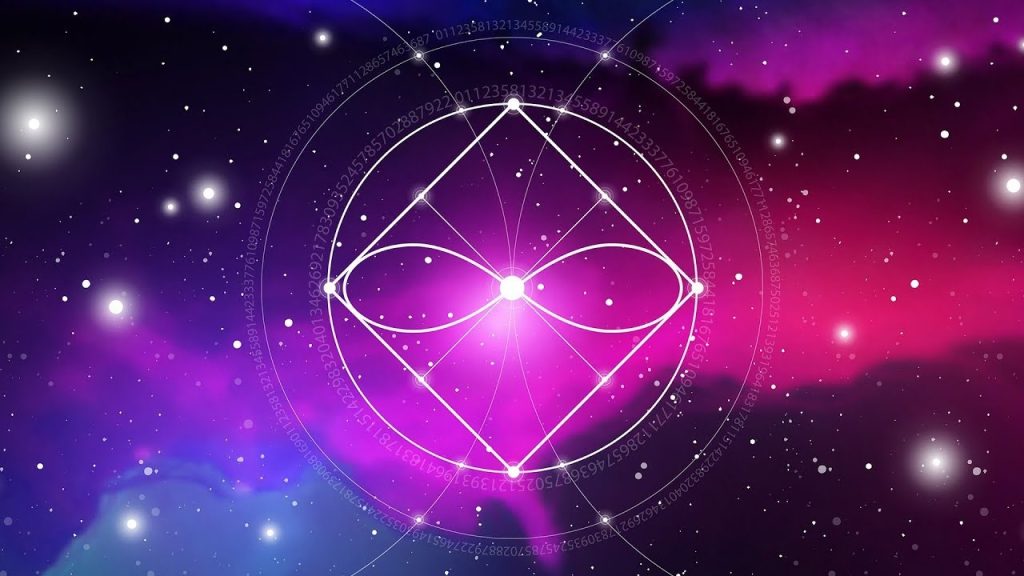 Kader matrisi yorumlama